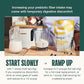 Supergut Prebiotic Shakes | Meal Replacement | Boost GLP-1 | High Protein and Fiber | No Added Sugar | Keto Food, Meal, Snack (Mocha Latte, 14 servings)