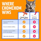 ChomChom Roller Pet Hair Remover - Reusable Cat and Dog Lint Rollers for Furniture, Couch, Car, and Clothes - Limited Cat Edition﻿