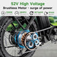 L20A Electric Bike for Adults – Rated 750W Fat Tire E-Bike with 52V 13Ah Battery, IPX65 Waterproof, Foldable Frame, and Advanced Safety Features