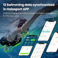Holoswim Smart Swim 2 Pro Swimming Goggles, Real-time Display, AI Analysis, Pro Training, Nano Anti-Fog, Apple Garmin Support