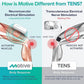 Motive Knee Pain Relief Therapy - Advanced Non-TENS Device to Treat Muscle Weakness, App Controlled, and a Portable Home Treatment for Pain Management Solution - Both Knees