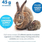 HealthyGut Probiotics for Rabbits Dietary Supplement, All-Natural Digestive System Formula (120 Servings)