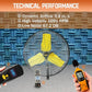HiCFM 24" Oscillating Wall Fan, 8900 CFM High Velocity Industrial Wall Mounted Heavy Duty Shop Fans with 3 Speed Settings 80° Oscillation for Outdoor Commercial Garage Warehouse workshops Factory