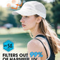 GXCROR Performance Baseball Cap for Men & Women - UPF 50+ Running Hat, Lightweight Quick-Dry Sports Hat for Golf, Hiking, Gym