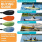 Kayak Paddles with Alloy Shaft and PP Blade, Floating Kayaking Oars, Adjustable 230-250 cm/90-98 Inches, 210-230 cm/82-90 Inches