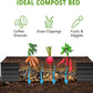 MGNO 2pcs 10x3x1FT Galvanized Raised Garden Bed-Outdoor Planter Box for Vegetables-Metal Garden Bed,Rectangle Planting Box for Herb,Flower,Black