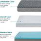 Orthopedic Memory Foam Bed for Large Dogs, Waterproof Cooling Pet Mats for Crate with Removable Washable Cover,Ideal for Arthritic Dogs, L(35inch,65Lbs)