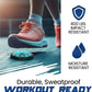 Reflexx RLT 2.0 - Reaction Light Training
