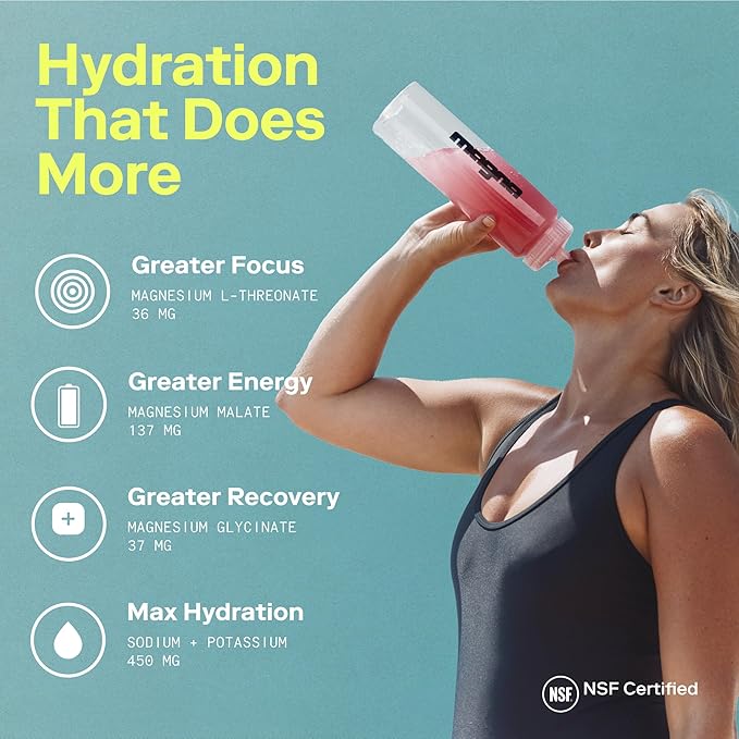MAGNA Electrolyte Powder Drink Mix for Hydration, Energy & Focus Support with Magnesium L Threonate, Malate & Glycinate, Sodium, Potassium, Vitamin D, B6 & B12, Unflavored, 14 Servings