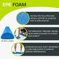 ProsourceFit Flex Foam Rollers for Muscle Massage, Physical Therapy, Core & Balance Exercises Stabilization