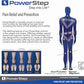 PowerStep Pulse Plus Met - Ball of Foot Pain Relief Shoe Insoles - Running Shoe Orthotics for Metatarsal Foot Pain, and Morton's Neuroma Relief - Made in The USA (M 10-10.5, F 12-12.5)