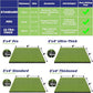 Golfguru Golf Mat, 5x4ft/5x5ft Dense Elite Golf Hitting Mats Practice with 10 Balls, 9 Tees, Heavy Duty Artificial Hitting Training Matt for Backyard Driving Chipping Indoor Outdoor Simulators