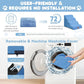 Dog Ramp and Stair for Bed 16" H-20 H,3-Step Cat Stair for Sofa and Chair,4-Step Dog Ramp for High Bed and Window,Durable Nonslip Fabric Cover for Indoor (Blue-20“H, Pet Friendly, 4)