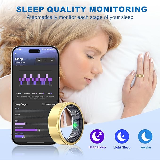Smart Ring for Women Men - Titanium Health Fitness Tracker Ring with Heart Rate, Step Counting, Calories, Sleep & Stress Monitor for iPhone and Android, No Subscription Fee (Rose Gold, 6)