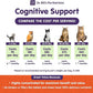 Dr. Bill's Feline Cognitive Support | Memory Support Supplement for Cats | Pet Supplement | Contains Gingko Biloba, L-Carnosine, Vitamin B-12, L-Glutamine, L-Tyrosine, and DHA
