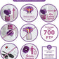 Beloved Pets Cat Calming Diffuser & Pet Anti Anxiety Products - Feline Calm Pheromones Plug in & Cats Stress Relief Comfort Helps with Pee, New Zone, Aggression