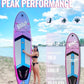 BM Paddle Board Inflatable Stand Up Paddle Board, SUP Paddleboard for Adult, Premium Accessories | Non-Slip EVA Deck & Foam Handles, Camera Mount, Double Action Pump, 85L Travel Backpack