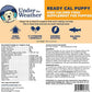 Under the Weather Pet | Ready Cal for Puppies 80cc | High Calorie Puppy Nutritional Supplement | Puppy Weight Gainer and High Calorie Booster | 10 Vitamins, 7 Minerals & Omega Fatty Acids