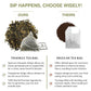 BREWIX, Bergamot Green Tea (25 Pyramid Tea Bags) | Caffeinated Tea Loose Leaf Earl Grey Green Tea With Pure Bergamot | High Elevation Grown