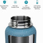 BUZIO 40 oz Water Bottle Insulated with Straw & 3 lid and Carrying Pouch, Leak Proof Anti-Slip Stainless Steel Water Flask Jug, Cold for 48 Hrs Double Vacuum Thermo Canteen, BPA-Free, Starry Indigo