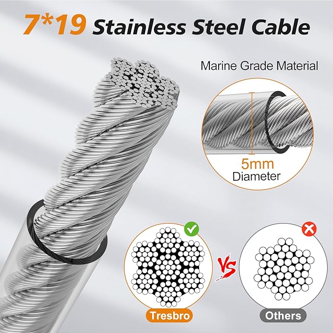 Tresbro 40 FT Dog Tie Out Cable with Spring, Shock Absorbing Tether Chains for Outside Aavilable in 10/15/20/25/30/40/50/70/100/120 FT, Heavy Duty Leads for Yard for Medium & Large Dogs Up to 500 LBS
