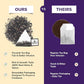 BREWIX, Earl Grey with Lavender Tea, Picnic in Paris Black Tea (25 Pyramid Tea Bags) | Black Tea with Bergamot, Lavender and Vanilla Notes | Gourmet Tea