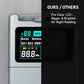 DIY Pluse TENS EMS Unit Muscle Stimulator for Back Pain Relief, Rechargeable TENS Unit Machine with 8 Modes & 8 Electrode Pads. Electric TENS Massager for Chronic Pain, Muscle Relaxation, Home Use