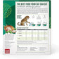 The Honest Kitchen Dehydrated Grain Free Chicken Cat Food, 2 lb Box