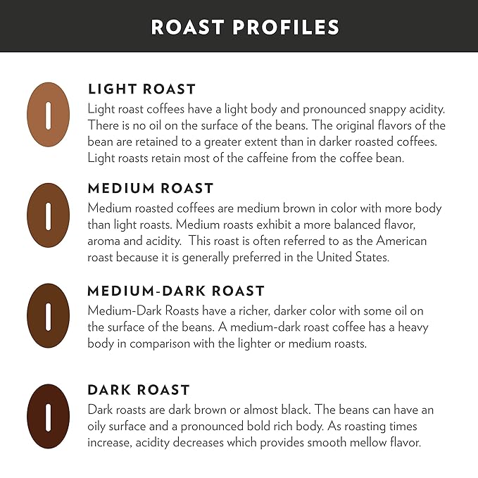 Community Coffee French Roast Ground Coffee, Extra Dark Roast, 32 Ounce (Pack of 3)
