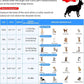 Soft Dog Cone Recovery Collars & Cones After Surgery for Medium Large Dogs, Comfy Ecollars to Stop Licking, Adjustable, Dog Ecollars for Recovery Plastic: Superior Support Fabric: Soft Comfort, XL