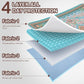 Washable Pee Pads for Dogs, 36"x36" 2 Pack Reusable Puppy Pads Pet Training Pads, Super Absorbent, 100% Waterproof Dog Pee Pads, Whelping, Housebreaking, Incontinence, for Playpen