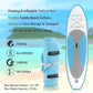 SereneLife Inflatable Stand Up Paddle Board with Premium SUP Accessories – Wide Stable Design with Non-Slip EVA Deck Pad for Adults and Youth of All Skill Levels