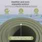 Lindywell Pilates Yoga Workout Mat Non Slip 6mm, 8mm, 10mm Thick - 6ft x 26in