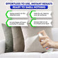 ZORBX Unscented Multipurpose Odor Eliminator Value Pack 2 Oz + 16 Oz + 32 Oz - Used in Hospitals & Healthcare Facilities - Advanced Trusted Formula - Perfect Bundle to Get Rid of Unpleasant Odors
