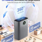 Air Purifiers for Home Large Room, Cover Up to 2400 Ft² with True HEPA Filter, Smart Mode, PM2.5 Air Quality Display, 22dB Sleep Mode, Aromatherapy with 2X-Purification & 360°Air Outlet, HAP603, Grey