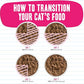 Weruva BFF Minced Natural Wet Cat Food, Big Feline Feast Variety Pack, 10oz Can, Pack of 12
