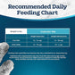 Blue Buffalo Tastefuls Adult Dry Cat Food for Weight Management & Hairball Control, Made in the USA with Natural Ingredients, Chicken Recipe, 7-lb Bag