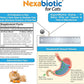 DrFormulas Nexabiotic Probiotics for Cats Powder | Treats Diarrhea for Pets with Saccharomyces Boulardii Lactobacillus Acidophilus, Best Probiotics Supplement for Digestive Health 30 Capsule