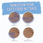 Weruva Wet Cat Food, Big Time Bonus Round Pate Variety Pack, 10oz Can, Pack of 12