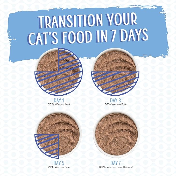 Weruva Wet Cat Food, Tic Tac Whoa with Tuna and Salmon Pate, 3oz Can, Pack of 12