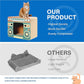 Radio Cat Scratcher Cardboard Lounge Bed - Durable Pads Prevent Furniture Damage - Cat Scratchers & Play House for Indoor Cats - Corrugated Scratcher Box Toy for Cat Birthday
