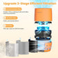 Air Purifiers for Home Bedroom up to 1076ft², True HEPA Air Filters Dust Pets Smoke Hair, 3 Fan Speeds Quiet, Timer Settings, Rechargeable Air Cleaner Office, Bedroom, Pets, Car(Orange)