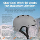Retrospec Dakota Adult Bike Helmet for Adults - Multi-Sport Protection for BMX, Skating, Scooter, and Skate - Adult Men Skateboard Helmets