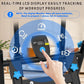 Stair Stepper for Home Gym, Vertical Stair Climber Cardio Exercise Machine for Full-Body Workout,Steppers for Exercise at Home Adjustable Handlebar & Pedals with 330LBS Loading Capacity
