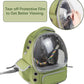 Bird Backpack Carrier Travel Cage with Perch, Tray &Food Cups for African Greys, Conures Parakeet Cockatiel Budgie,Small Animal Pet Carrier Bag for Vet Hiking Camping