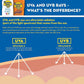 Banana Boat Ultra SPF 50 Sunscreen Lotion, 8oz - Oxybenzone Free, Water Resistant