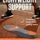 Sof Sole Insoles Men's ATHLETE Performance Full-Length Gel Shoe Insert