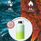 BUZIO 128oz Gallon Water Bottle, Insulated Water Jug with Straw Lid and Carrying Sleeve (Cold for 48 Hrs) Stainless Steel Hydro Metal Canteen Water Flask, Gradient Green