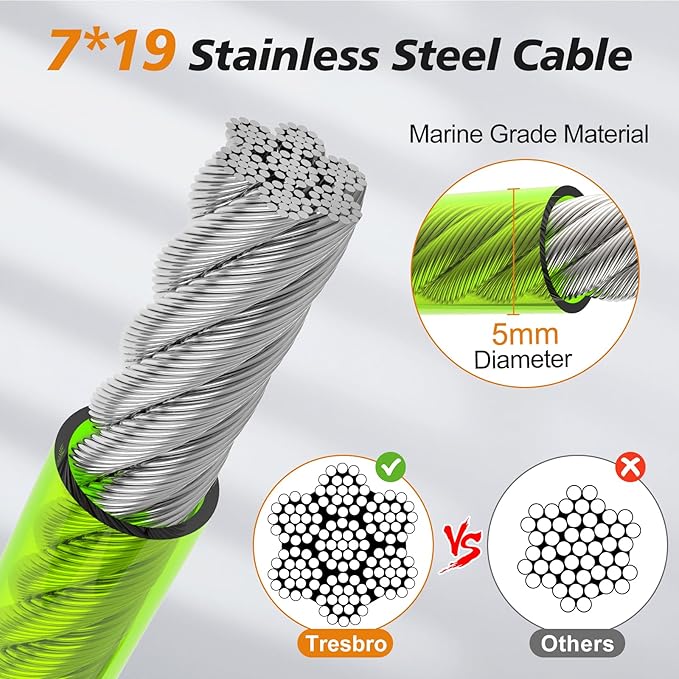 Tresbro 20 FT Dog Tie Out Cable with Spring, Shock Absorbing Tether Chains for Outside Aavilable in 10/15/20/25/30/40/50/70/100/120 FT, Heavy Duty Leads for Yard for Medium & Large Dogs Up to 500 LBS