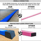 4FT/5FT Gymnastic Bar Set Gymnastics Horizontal Bar Gymnastics Kip Bar for Kids Home Use
